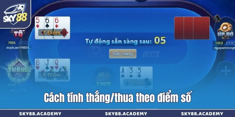 Cách tính thắng/thua theo điểm số